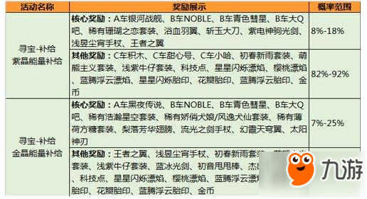 寻宝游戏终极指南：从策划到执行，轻松打造难忘探索体验