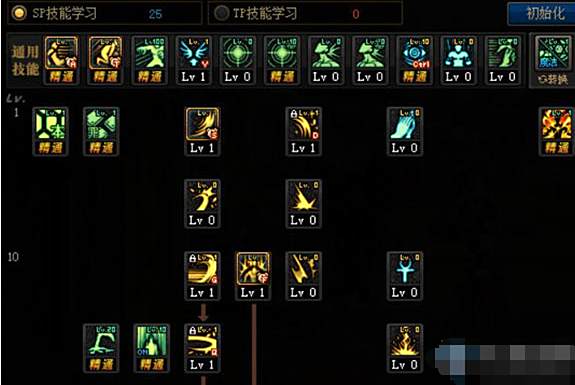 DNF诱魔者全攻略：技能加点、装备搭配与连招技巧，轻松掌握暗黑法师的极致输出