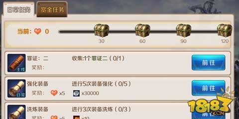 赏金任务赚钱全攻略：新手快速入门到月入过万的技巧与平台推荐