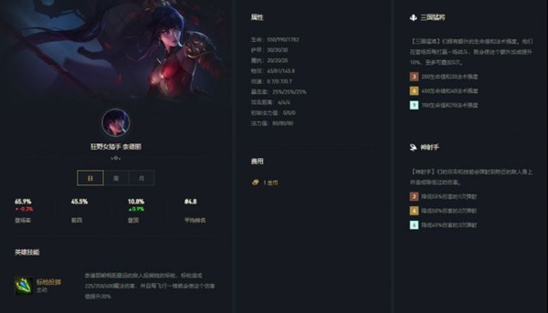 AD卡特玩法全攻略：告别脆皮秒杀，体验持续输出的快乐与便捷