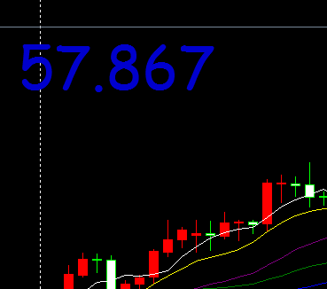 石油骚动：揭秘油价波动背后的规律与应对策略，助你轻松驾驭能源市场风险