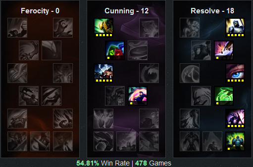 无畏战车：轻松掌握驾驶技巧与战术，提升游戏胜率