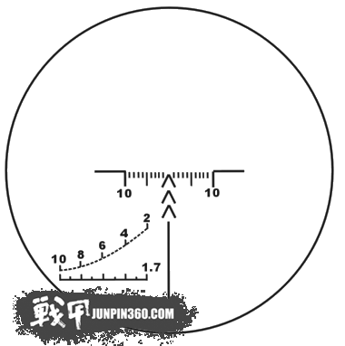 精确瞄准镜选购与校准全攻略：从原理到实战，轻松提升射击精度