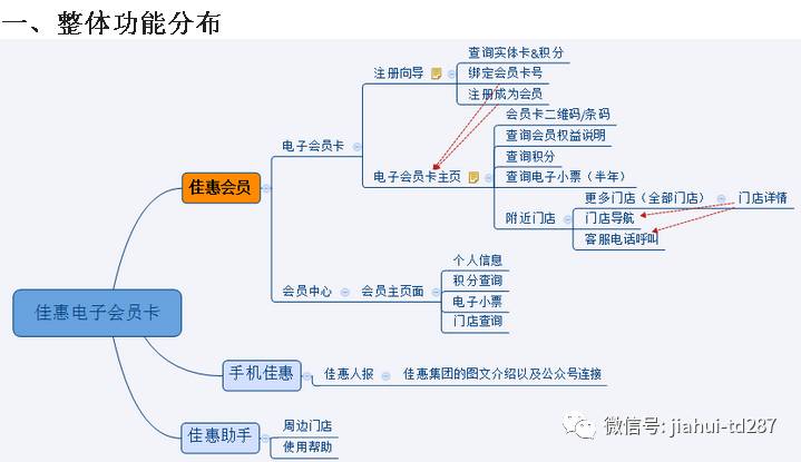 南方周末电子版使用全攻略：随时随地享受深度阅读的便捷与乐趣