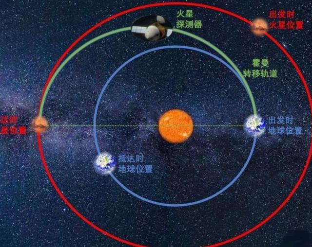 戴森球：揭秘包裹恒星的能源巨构，解决人类终极能源需求