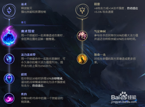 LOL辛德拉技能加点与符文出装全攻略：轻松掌握暗黑元首爆发连招技巧