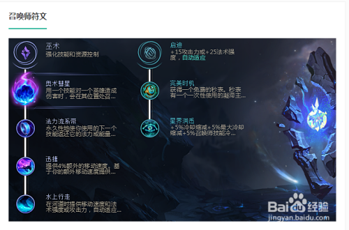 丽桑卓技能连招与符文天赋全解析：轻松掌握冰霜女巫玩法，快速上分无压力