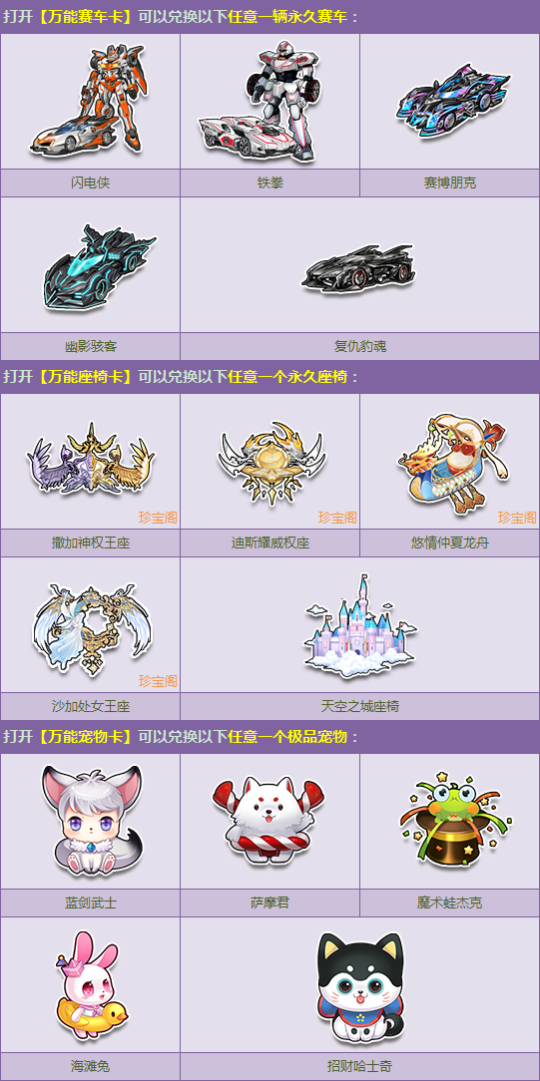 QQ飞车礼包全攻略：获取、兑换与价值最大化技巧，轻松赢取惊喜奖励