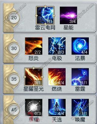 镇魔曲新手攻略：六大职业选择技巧与快速升级秘籍，轻松斩妖除魔