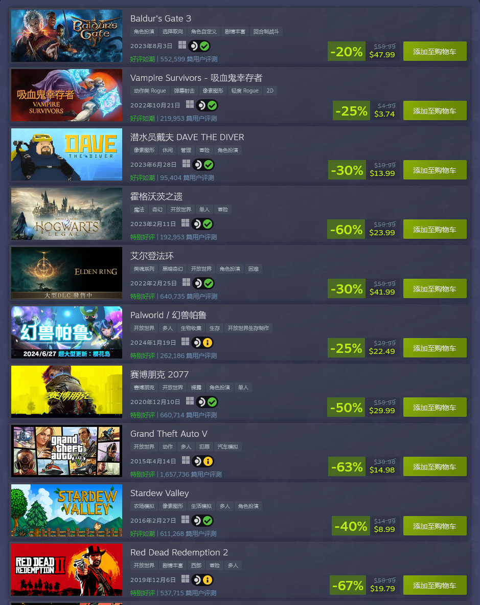 手机网游排行榜：2024最新榜单与热门游戏深度解析，帮你快速找到最爱