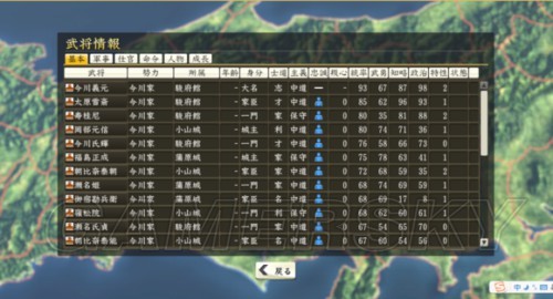 太阳井：从创建到毁灭再到重生的完整历史与游戏攻略
