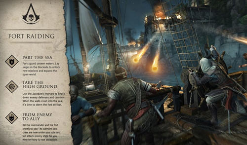 刺客信条4 黑旗终极攻略：从菜鸟海盗到加勒比海霸主的快乐征服之路