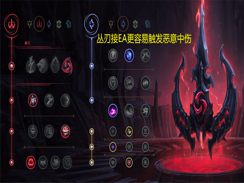 俄洛伊天赋终极指南：征服者/不灭之握/电刑三大配置详解，轻松提升对线胜率