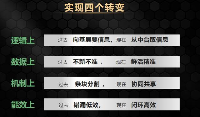 成都数字学校：个性化学习如何解决传统教育痛点，让学习变快乐