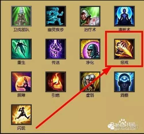 LOL召唤师技能全解析：轻松掌握搭配技巧，提升游戏胜率