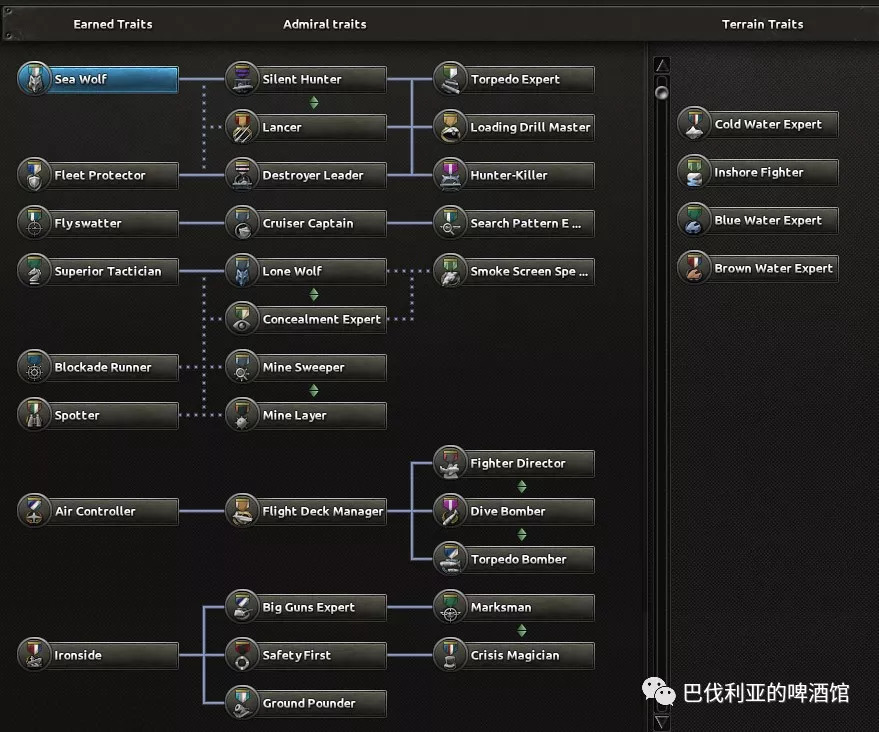 钢铁雄心4秘籍大全：瞬间掌控战局，轻松解锁无限资源与科技