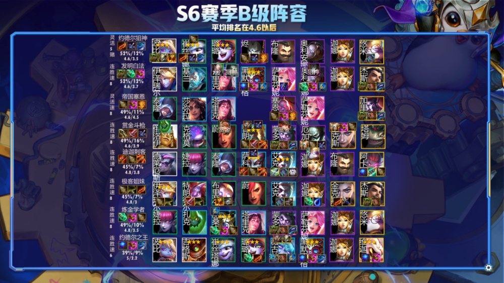 锁链战记：解锁环形指令战斗与记忆碎片系统，轻松打造最强阵容