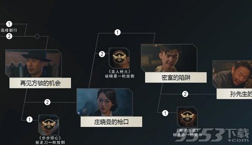 隐形守护者攻略：轻松掌握核心技巧，避免死亡结局，解锁隐藏剧情