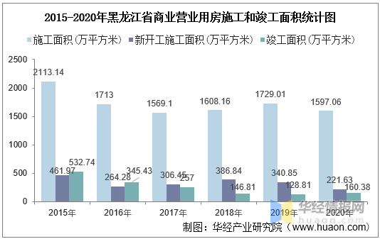 房产大亨如何从零打造财富帝国？机遇、资本、地段全攻略，轻松避开风险稳赚不赔