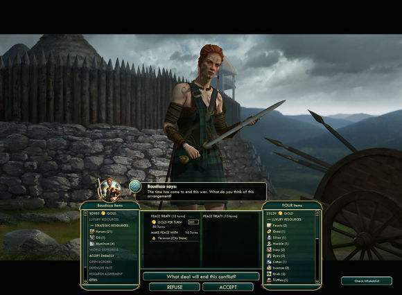 布狄卡起义：揭秘不列颠女王如何带领部落反抗罗马帝国的压迫与统治