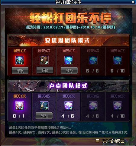 DNF开盒子终极指南：轻松掌握高价值物品掉落规律与省钱技巧