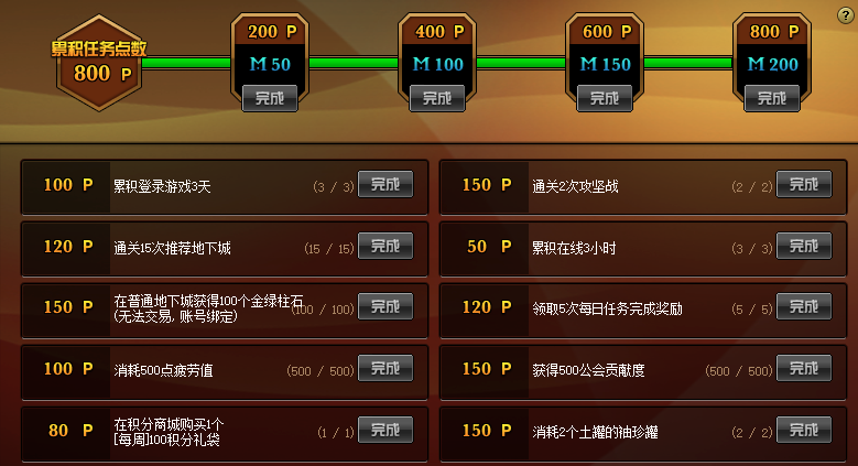 DNF开盒子终极指南：轻松掌握高价值物品掉落规律与省钱技巧