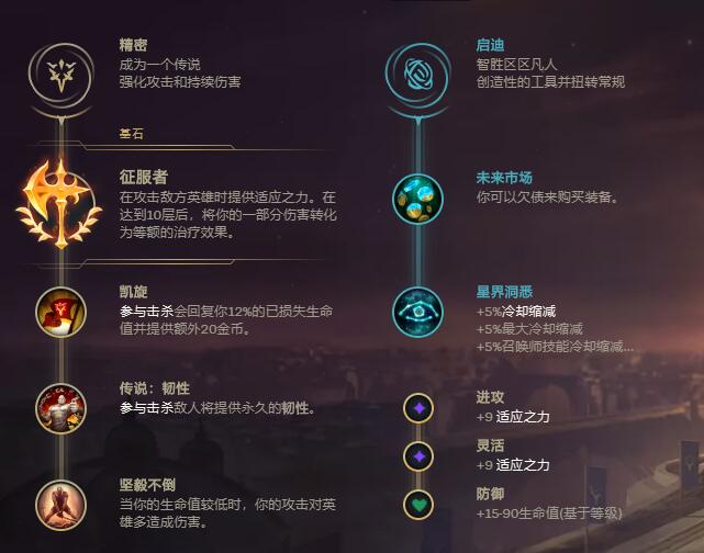 霸天剑魔玩法攻略：从技能连招到出装符文，轻松掌握上单霸主