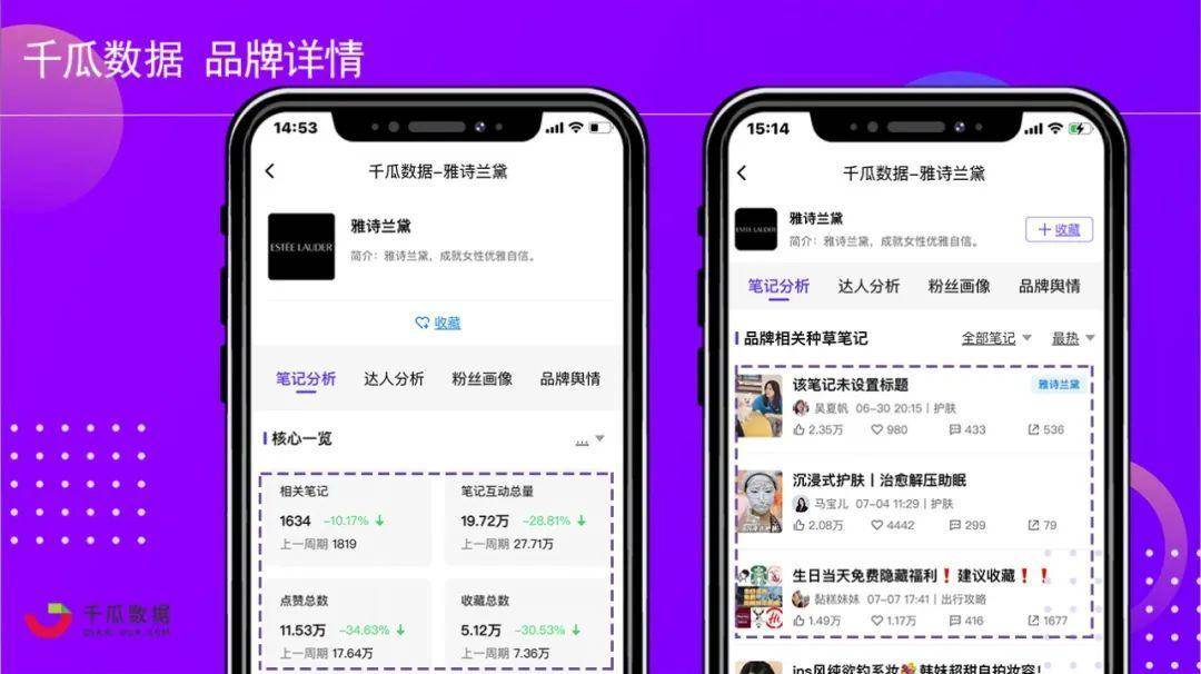小红书app下载全攻略：安卓iOS官方安全下载指南，轻松获取生活分享神器