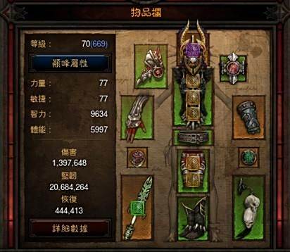 暗黑3巫医全攻略：从新手到高手的职业解析与技能装备搭配