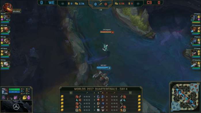 曙光女神蕾欧娜最强攻略：掌握开团硬辅技巧轻松上分