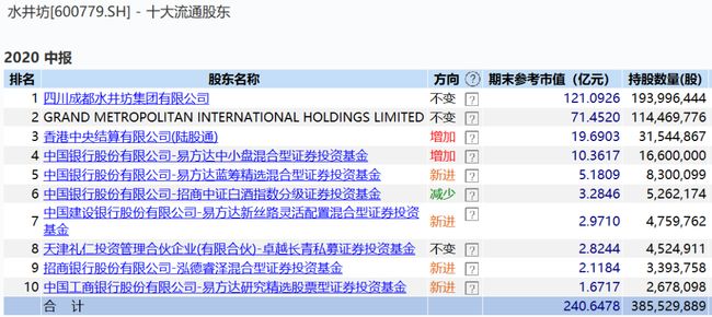 原神账号价值查询指南：精准评估你的游戏资产，避免交易损失