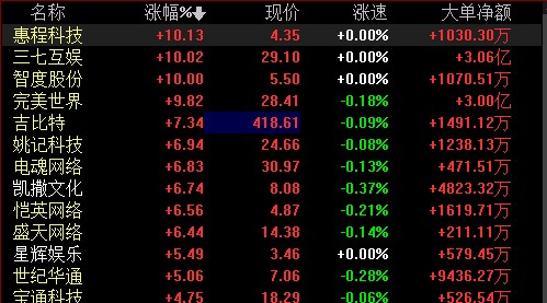 3d网络游戏终极指南：2024热门推荐、配置优化与高手技巧全解析