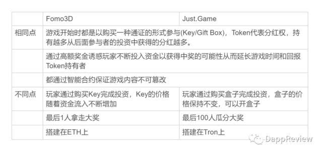 光遇测试服攻略：抢先体验新内容与申请资格全解析，轻松成为游戏共建者