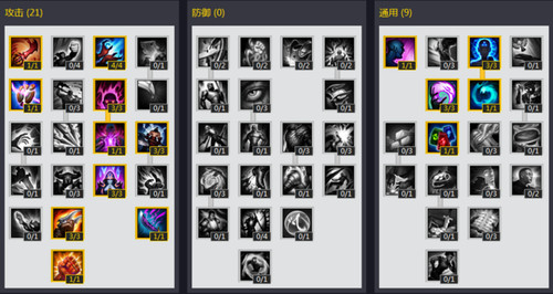 LOL璐璐技能加点与符文装备全攻略：轻松掌握辅助技巧，提升胜率