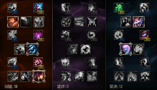 炼金出装全攻略：轻松掌握辛吉德装备搭配，告别团战无力感