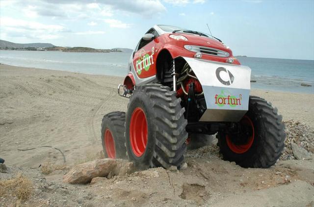 大脚越野车终极指南：从选购到改装，轻松玩转你的机械猛兽