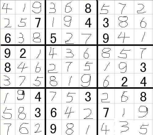 数独(shudu)新手到高手全攻略：轻松掌握规则与技巧，享受解谜乐趣