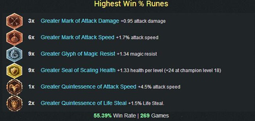 亚索出装全攻略：暴击攻速生存铁三角，轻松掌握风男装备选择技巧