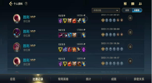 LOL豹女技能加点顺序与出装推荐：轻松掌握野区女王猎杀技巧