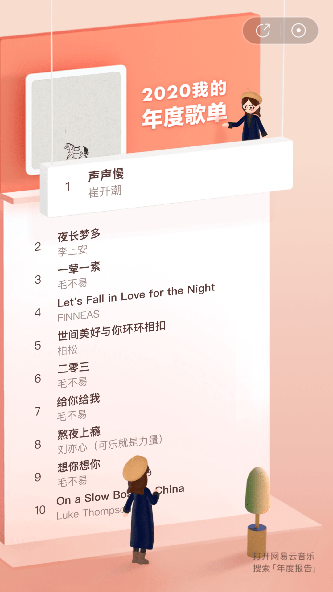 网易云年度听歌报告哪里看？2024最新入口与查看方法全攻略，轻松找回你的音乐记忆