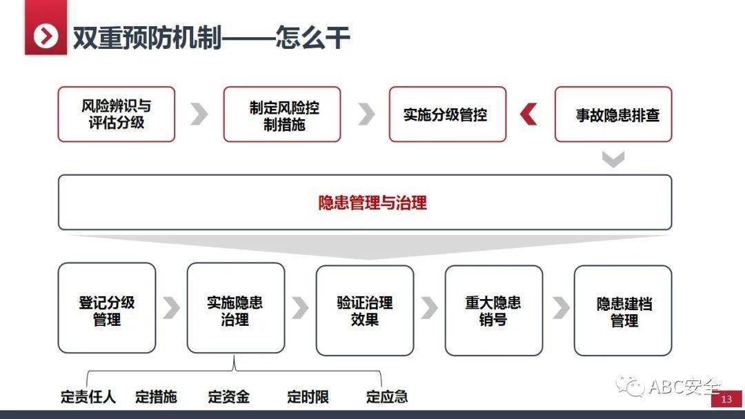 点击免费下载：安全获取软件的完整指南，避免病毒与捆绑陷阱