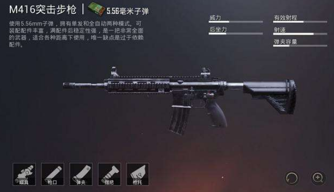 M416突击步枪全解析：从真实战场到游戏王者的可靠伙伴