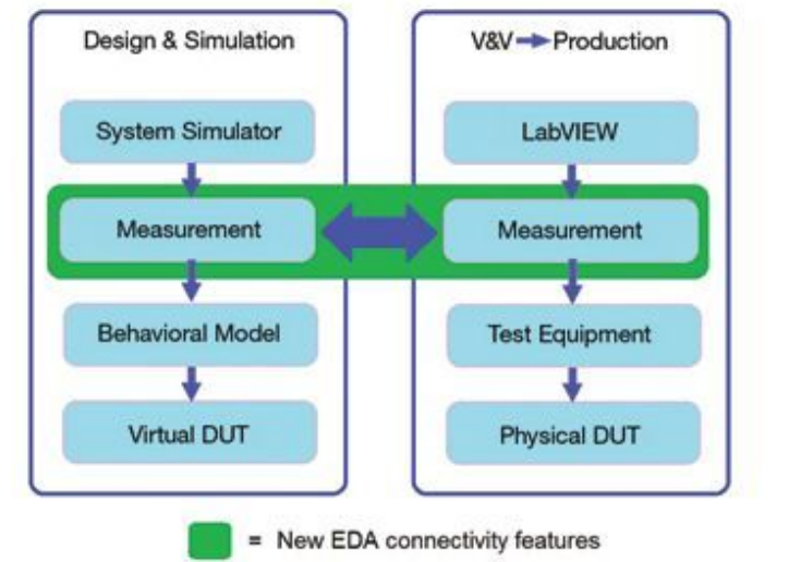火焰微粒全面解析：从定义特性到环境影响与健康防护