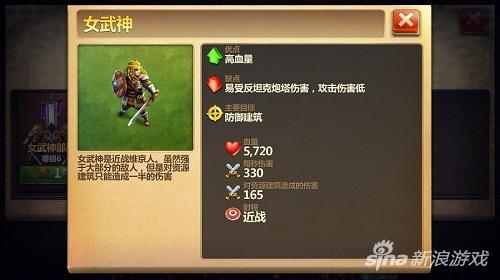 全面战争罗马：新手必看攻略，轻松征服古典世界，告别卡关烦恼