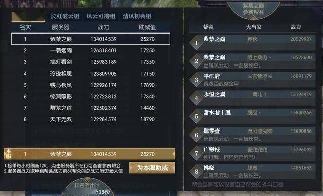 官居几品新手攻略：轻松上手古代官场游戏，避开常见陷阱快速晋升