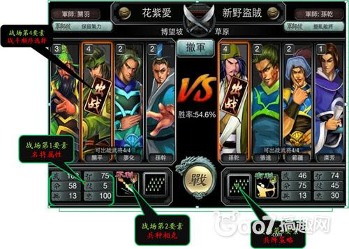 三国战：从游戏到历史的沉浸体验，轻松掌握兵法谋略与真实三国战争格局