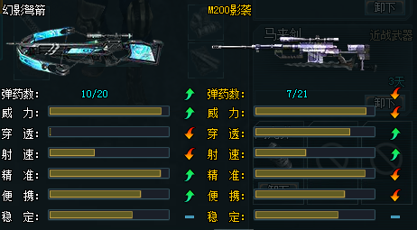 生死狙击好号怎么买？2024最新安全交易平台推荐与避坑指南