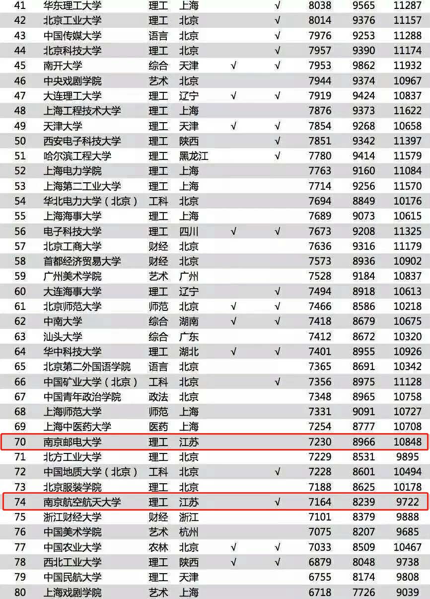 巴士驾驶员职业全解析：就业前景、薪资待遇与技能要求，开启稳定高薪职业生涯