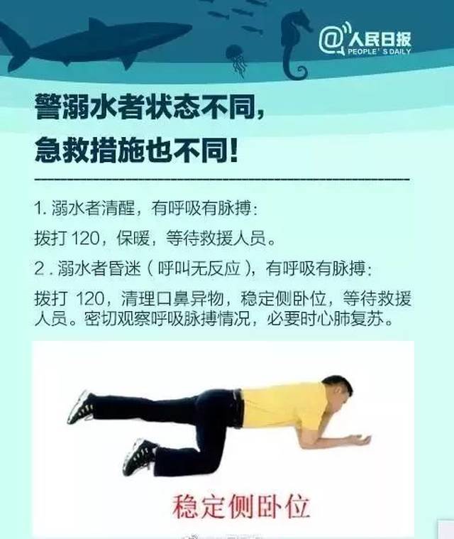 急救300：300分钟掌握救命技能，让意外不再无助