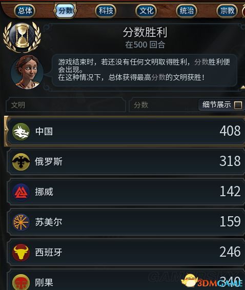 皇后游戏规则玩法全解析：从入门到精通的策略乐趣指南